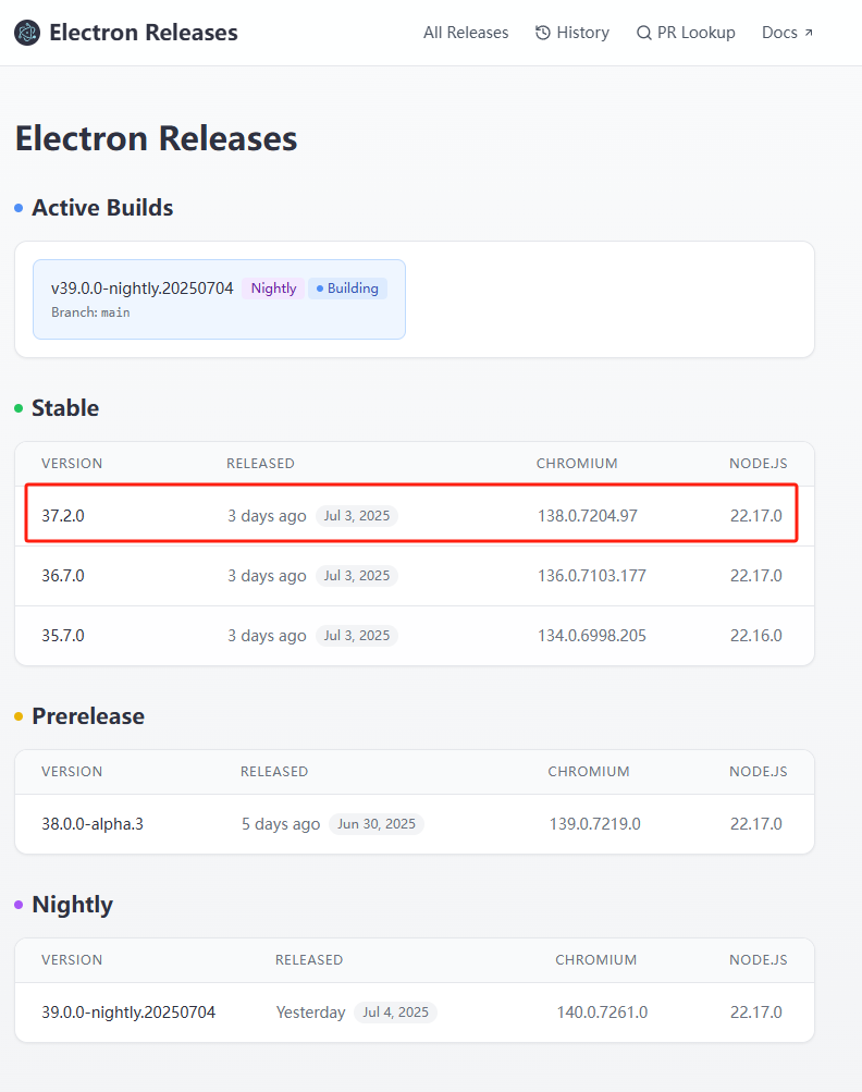 Electron Release proof