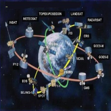 高分系列卫星轨道、传感器参数等信息_高分系列卫星参数大全-CSDN博客