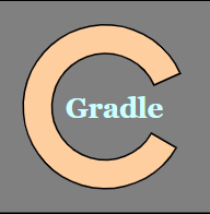【Gradle】运行时一直要下载 gradle-8.5-bin.zip-CSDN博客