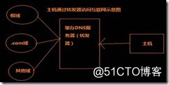 clip_image018