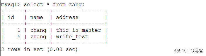利用Amoeba实现MySQL主从复制和读写分离