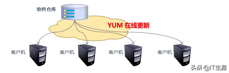 c555f413b27e6fd466988ffe841ceeda.png