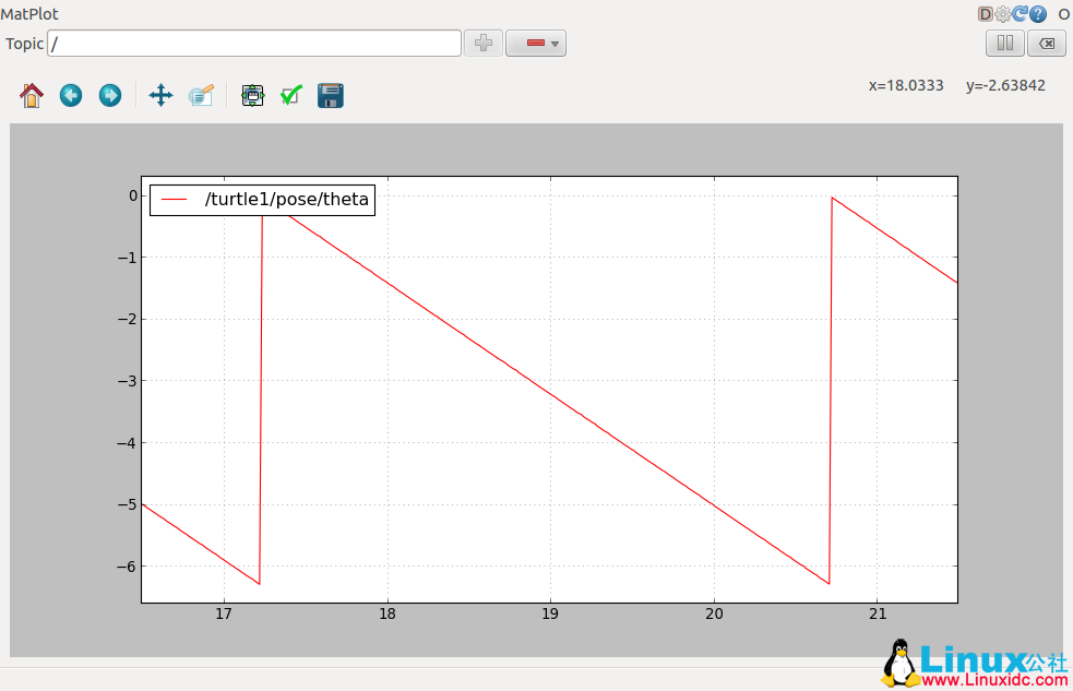 机器人操作系统ROS学习教程