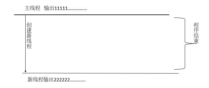 691772-20170223142338616-449961429.png