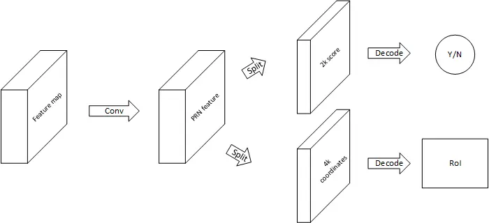 7241055-c913a5422f159fe3.png