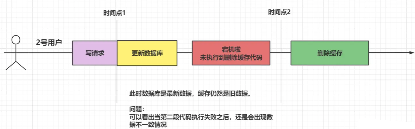 image-20230327213158926