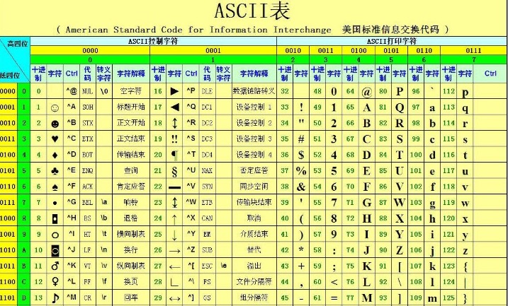 1580025-20190527195204699-1866441670.jpg