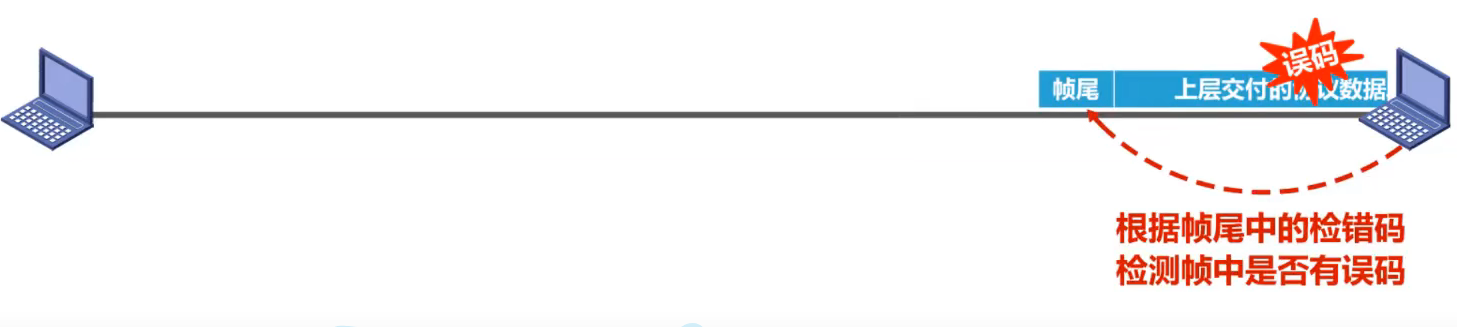 image-20220301085614267