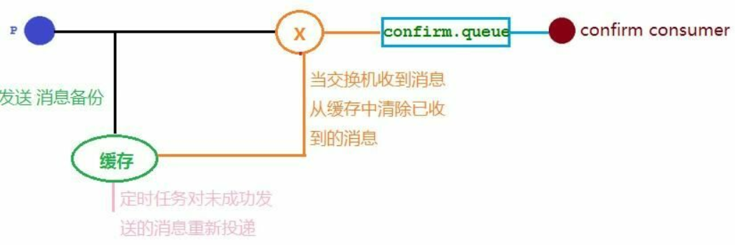 image-20220626175453653