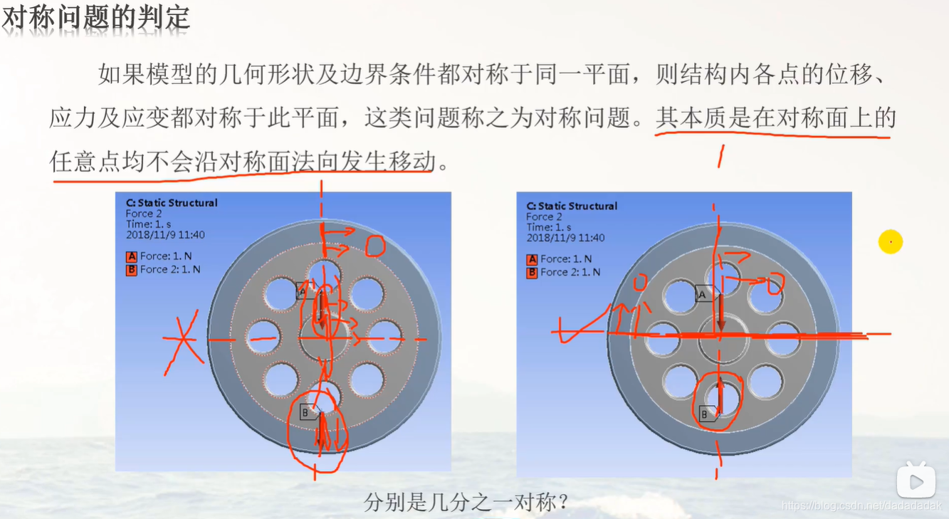 ****加粗样式****