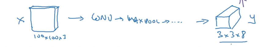 image-20221119214403977
