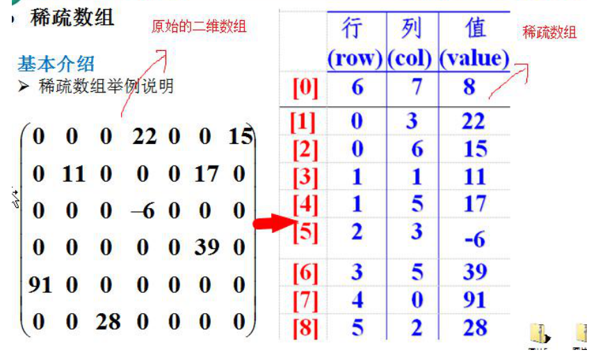 image-20210509092632822