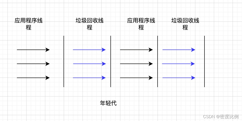 watermark,type_d3F5LXplbmhlaQ,shadow_50,text_Q1NETiBA5a-G5bqm5q-U5L6L,size_20,color_FFFFFF,t_70,g_se,x_16