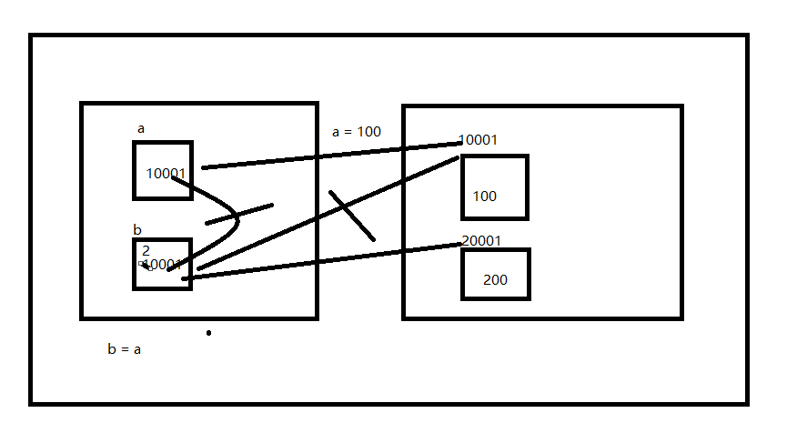 1638270-20190412211023443-1367361446.png