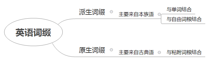 1340553-20180315201125752-702880185.png