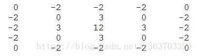 这里写图片描述