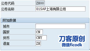 FICO组织架构