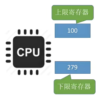 image-20230712174342001