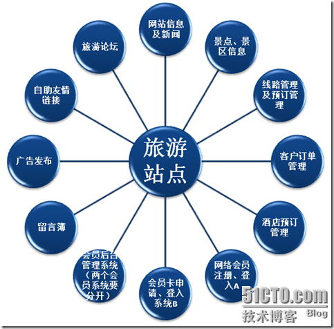 p_w_picpath