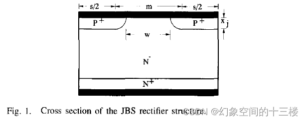 SBD（Schottky Barrier Diode）与JBS（Junction Barrier Schottky）_jbs二极管-CSDN博客