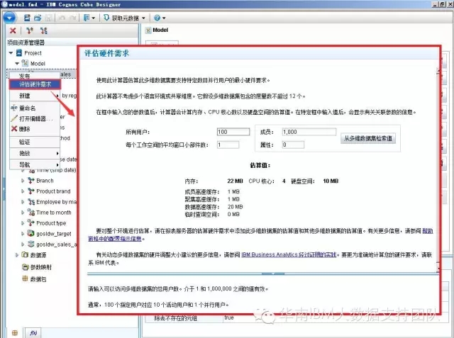 cognos