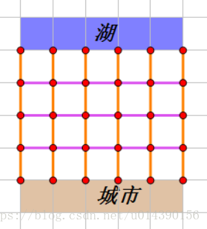 这里写图片描述
