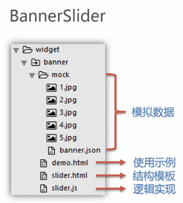 图片描述