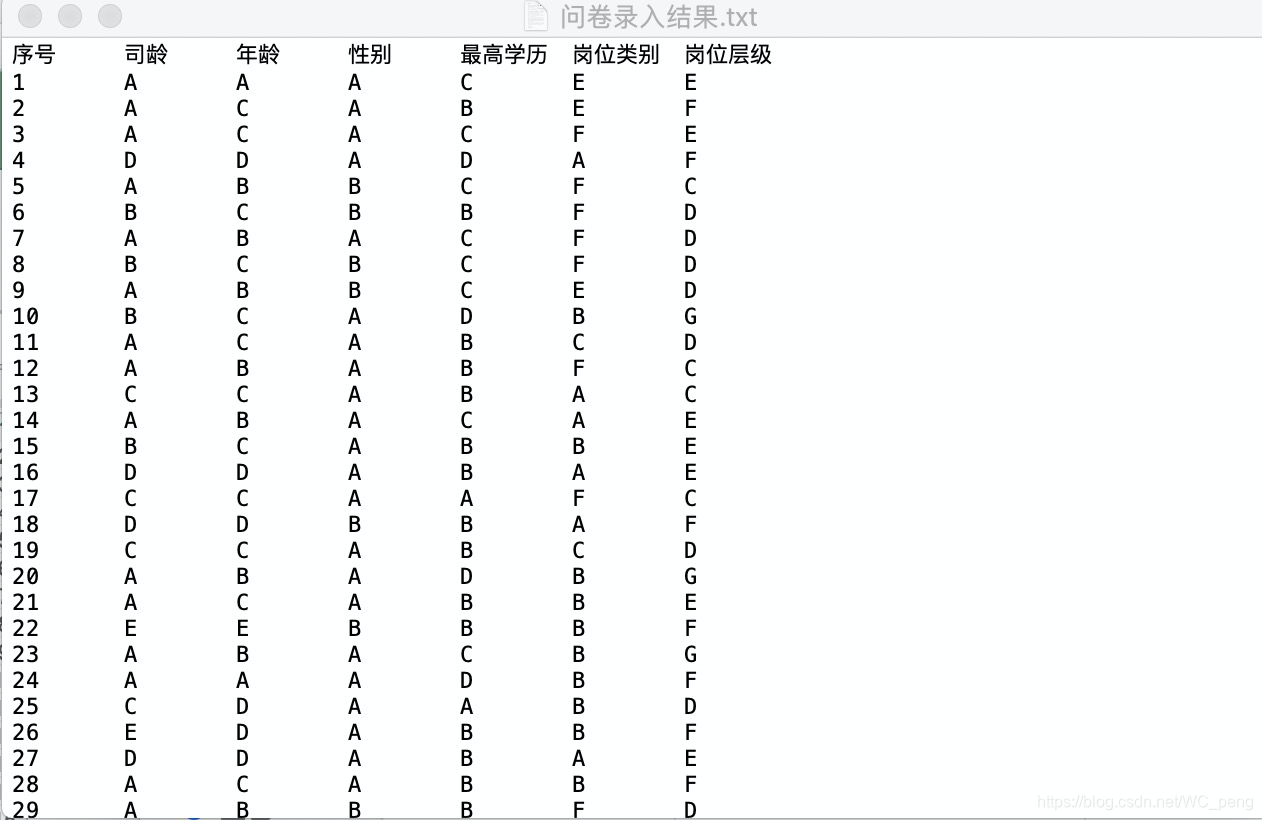 txt内容以空格间隔