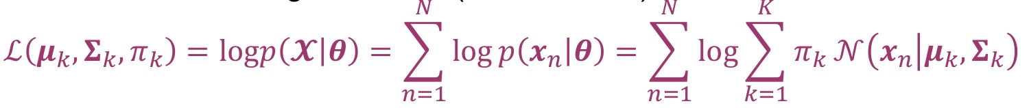 log likelihood