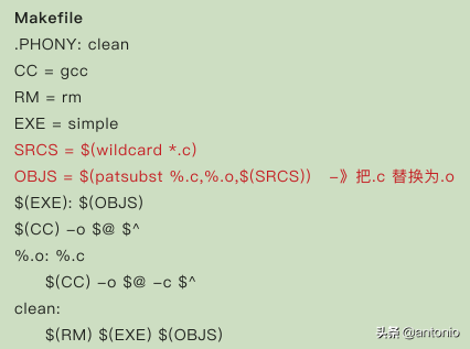 Makefile实战(1)(看完这3篇就足够了)