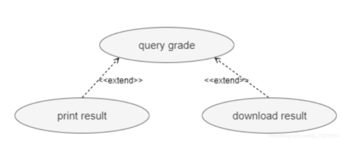 [外链图片转存失败,源站可能有防盗链机制,建议将图片保存下来直接上传(img-sdetdnl0-1616949044486)(assets/image%202.png)]