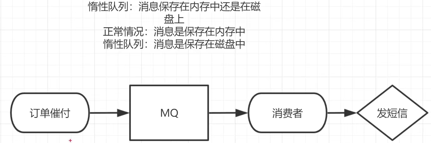 image-20220627114908015