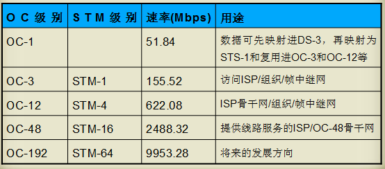 1276762-20180707172651805-82921390.png