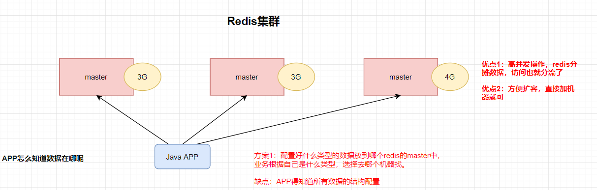 image-20201217103717110
