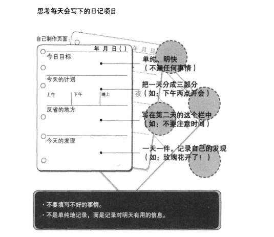 1035304-20161007130517957-91482452.png