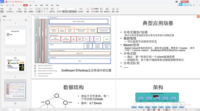 鼓掌!阿里技术官亲荐“架构修炼宝典”,从基础到源码,一站到底