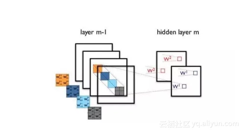 d92e7ef7e65e76aeb45ad7d59f45b1690150d9c6