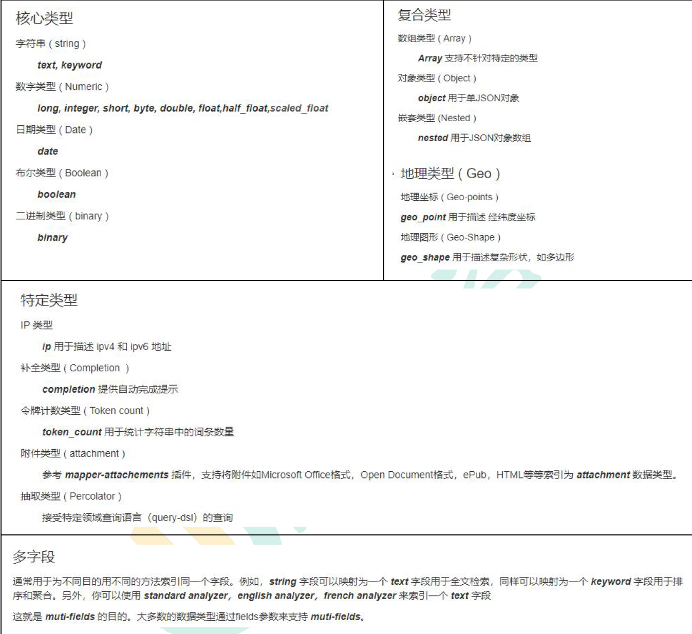 image-20221124151215811