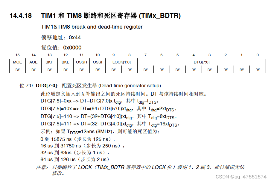 TIM1定时器配置：外部触发、输入捕获与OC2REF功能详解,-CSDN博客