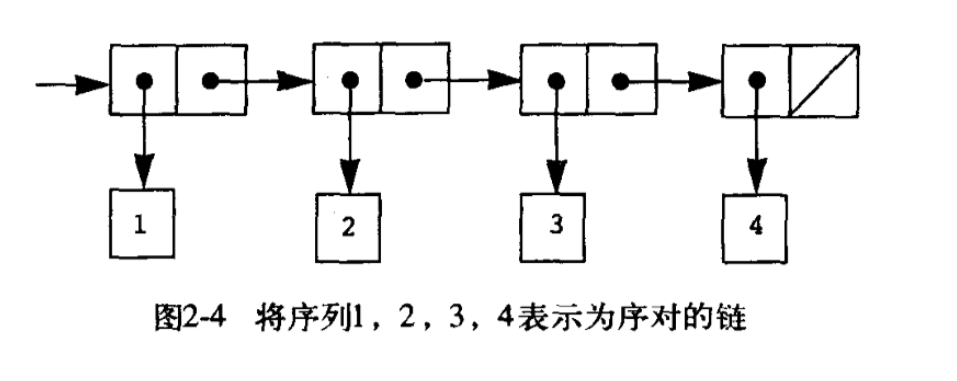 287060-20160422144448304-1291997455.png