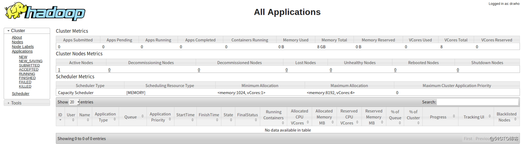 Hadoop Database安装手册