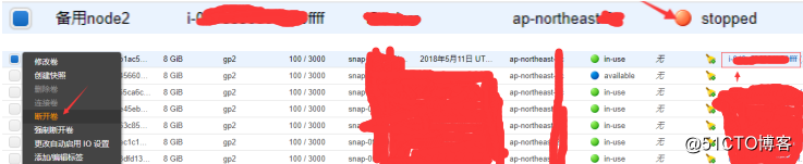Aws丢失密钥处理文档