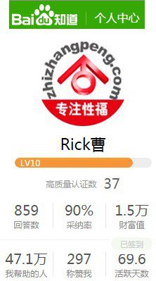 201607069395_929.jpg 危机十足站长的生命觉悟:拼命也得每天挤一滴墨水! 经验心得 第2张