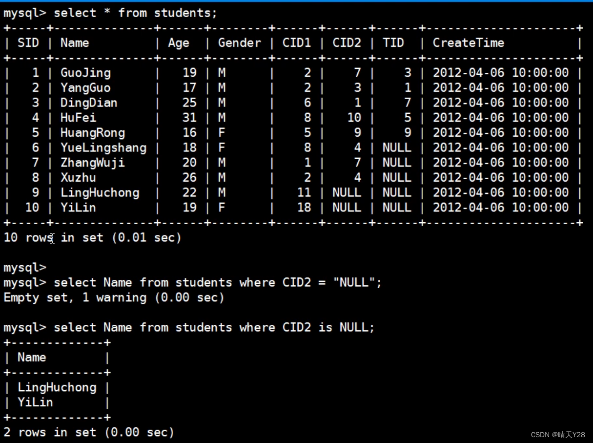 MySQL数据库单表查询中查询条件的写法