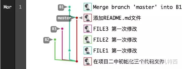 91f5b4a5f545eac8493313671e9e482a.png