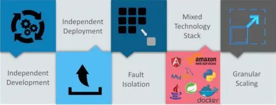 image.png https://i-blog.csdnimg.cn/blog_migrate/00de1e5de6e86799218a5935755b5574.png