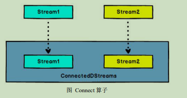 image-20211013161655755