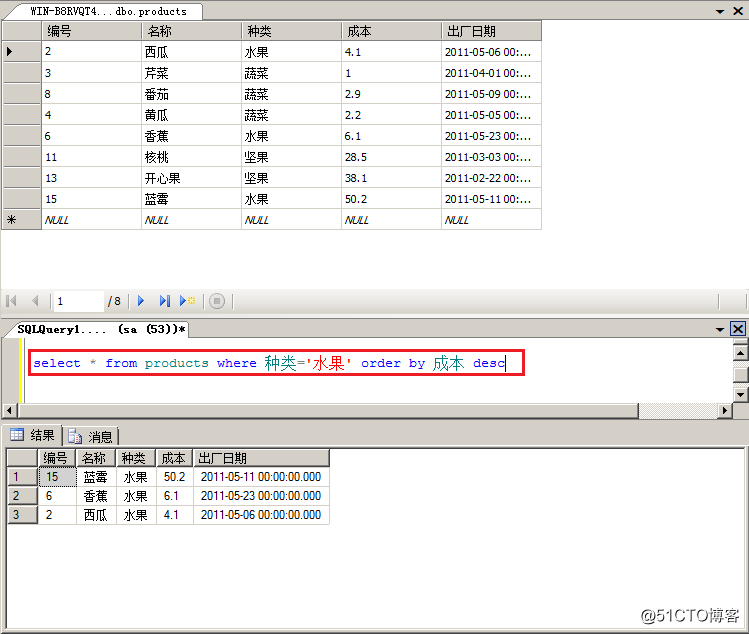 SQLServer之T-SQL增、删、改、查
