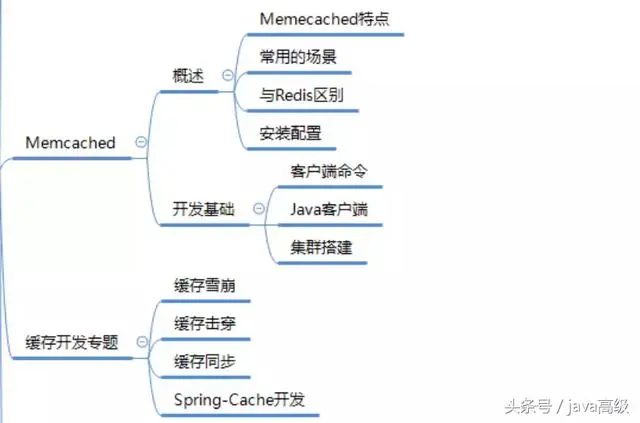 13465705-ff4c227738b071f1