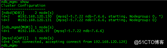 MySQL NDB Cluster  Installation Guide